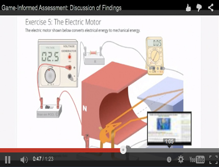 Video 6: Discussion of Findings